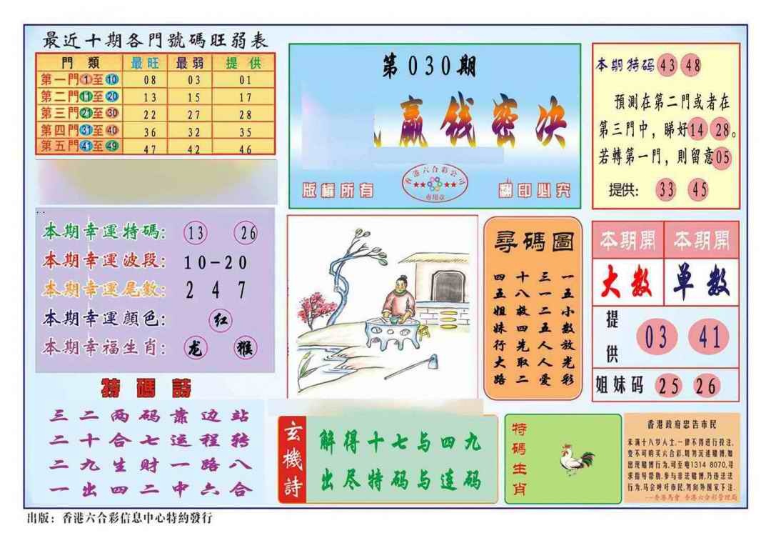 030期马经赢钱密决(新图推荐)[图]