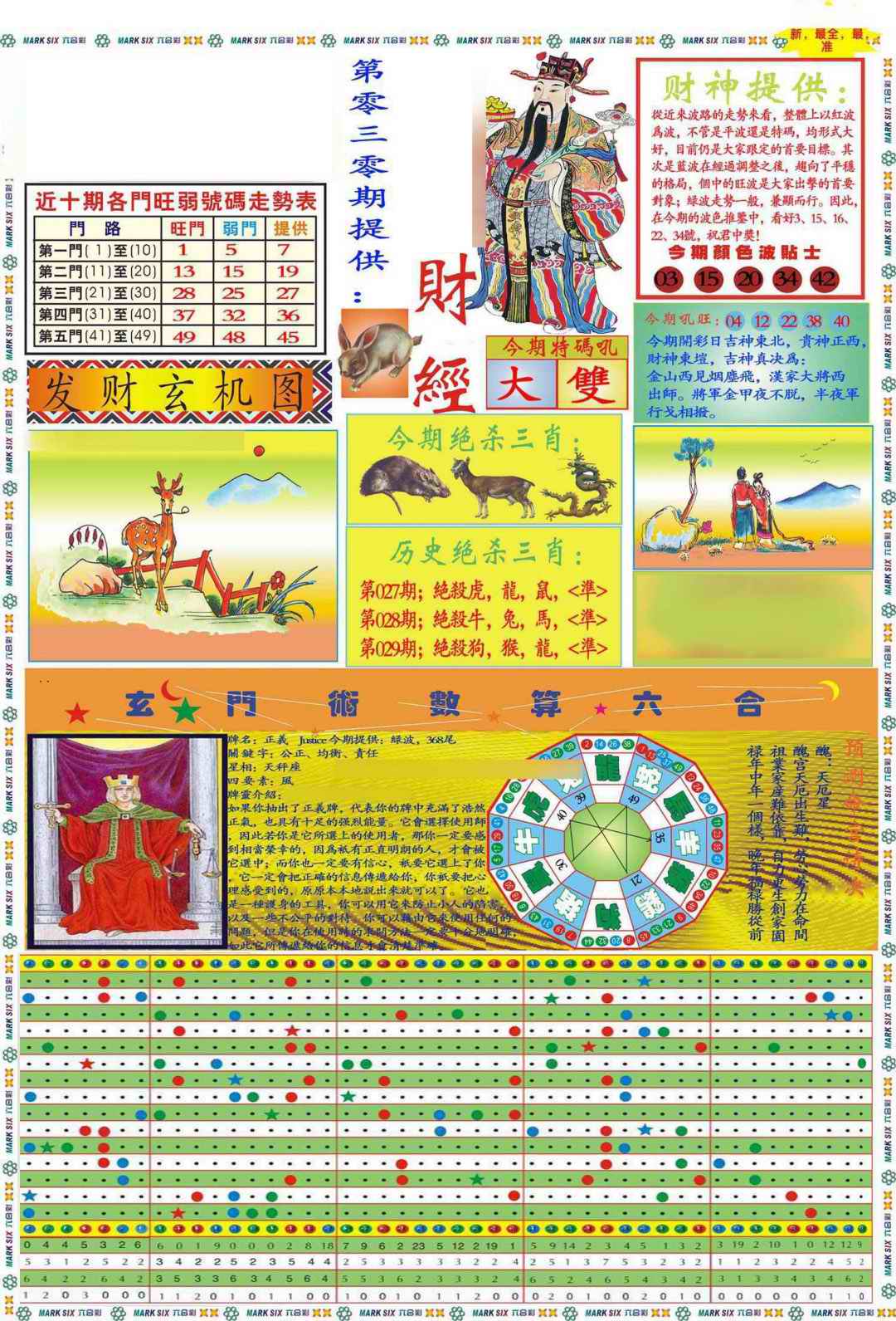 030期马经财经A(新图推荐)[图]