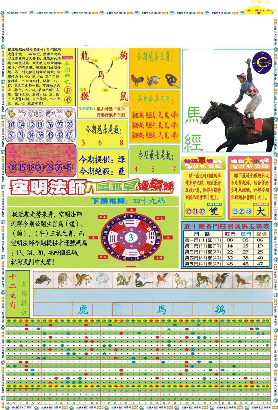 030期马经A(新图推荐)[图]