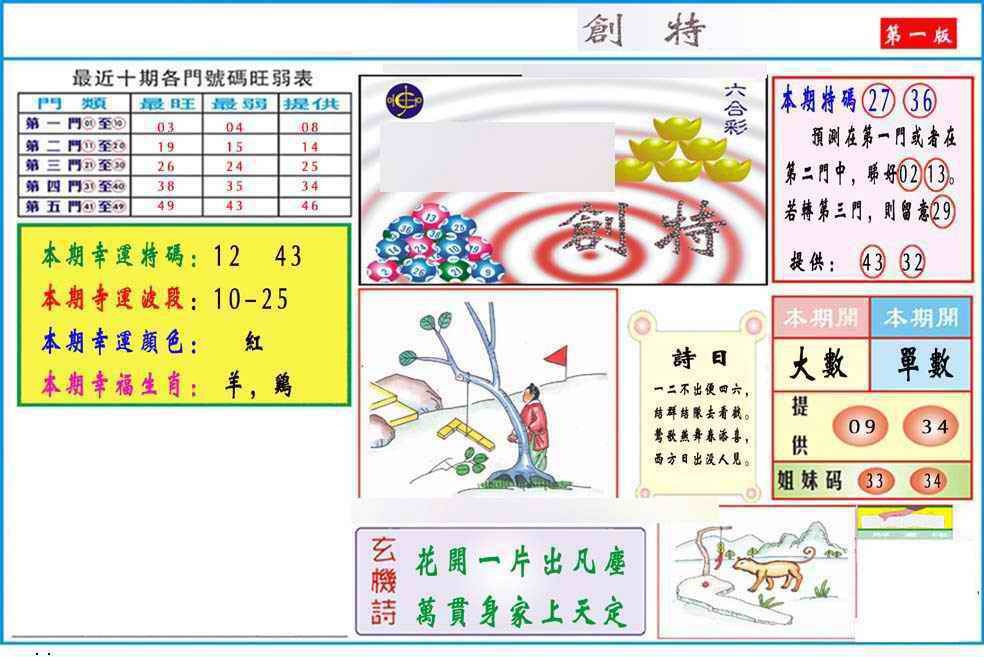 030期马经创特A(新图推荐)[图]